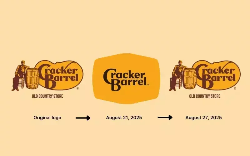 Cracker Barrel's $700M Branding Oops